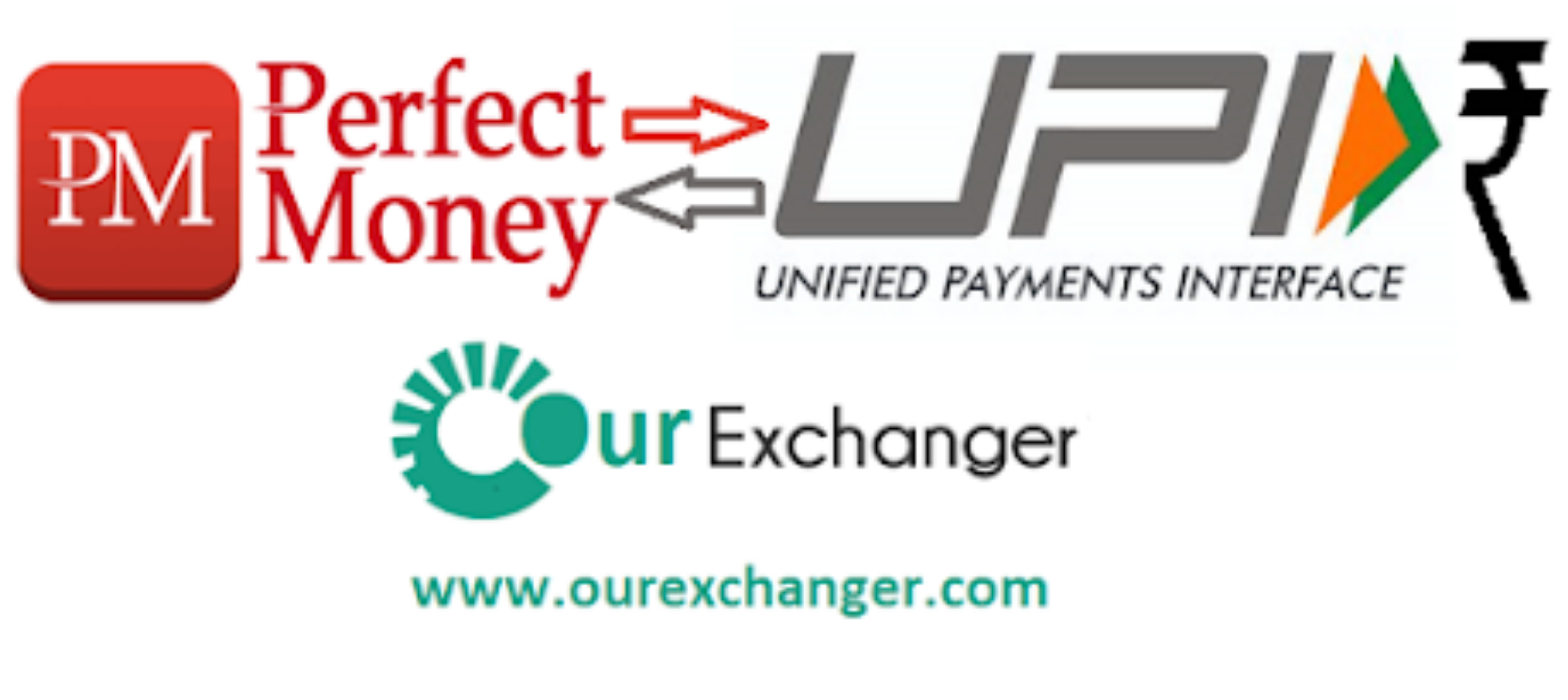 How to register and verify your ourexchanger account ?